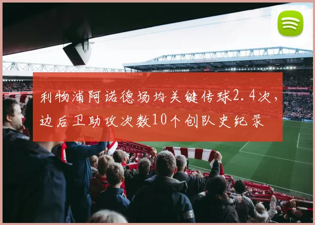 利物浦阿诺德场均关键传球2.4次,边后卫助攻次数10个创队史纪录