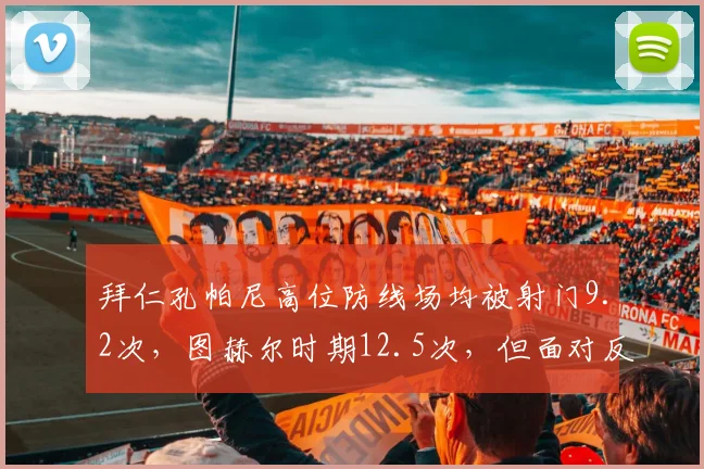 拜仁孔帕尼高位防线场均被射门9.2次,图赫尔时期12.5次,但面对反击速度型前锋恐遭惩罚